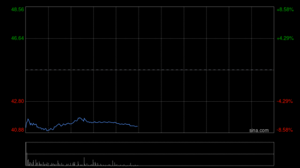 中金：维持腾讯音乐-SW跑赢行业评级 予港股目标价67.5港元
